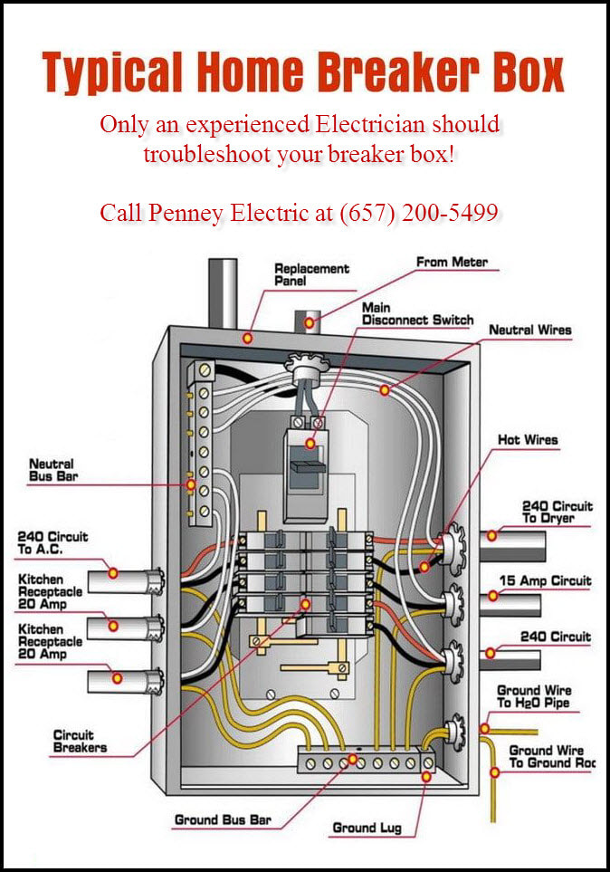 Main Breaker Wiring Diagram
