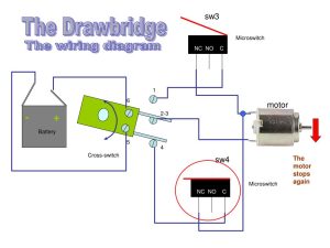 Micro Switch No Nc Wiring Diagram Wiring Diagram