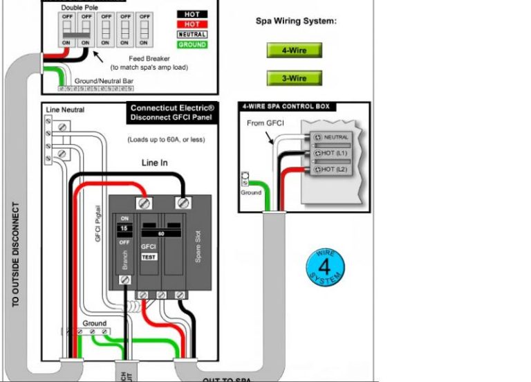 Midwest Spa Panel Wiring Diagram