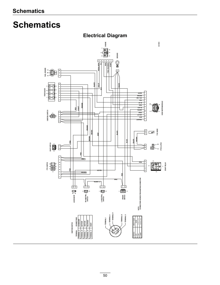 Pioneer Deh P5200 Wiring Diagram