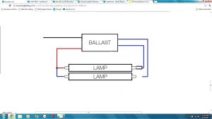 Quicktronic Ballast Wiring Diagram Herbalium