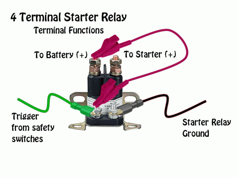 Lawn Tractor 4 Pole Starter Solenoid Wiring Diagram