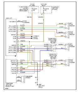 Wiring Diagram For A Pioneer Fh X721bt Wiring Diagram