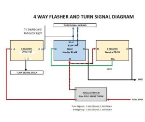 Novita Turn Signal Flasher Wiring Diagram Wiring Diagram and Schematic