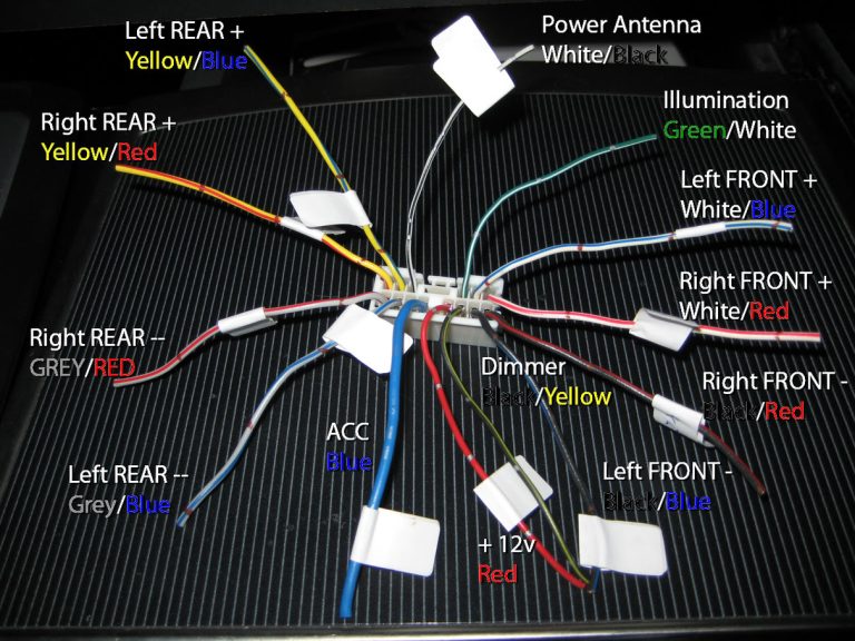 Radio Wiring Mitsubishi Stereo Wiring Diagram