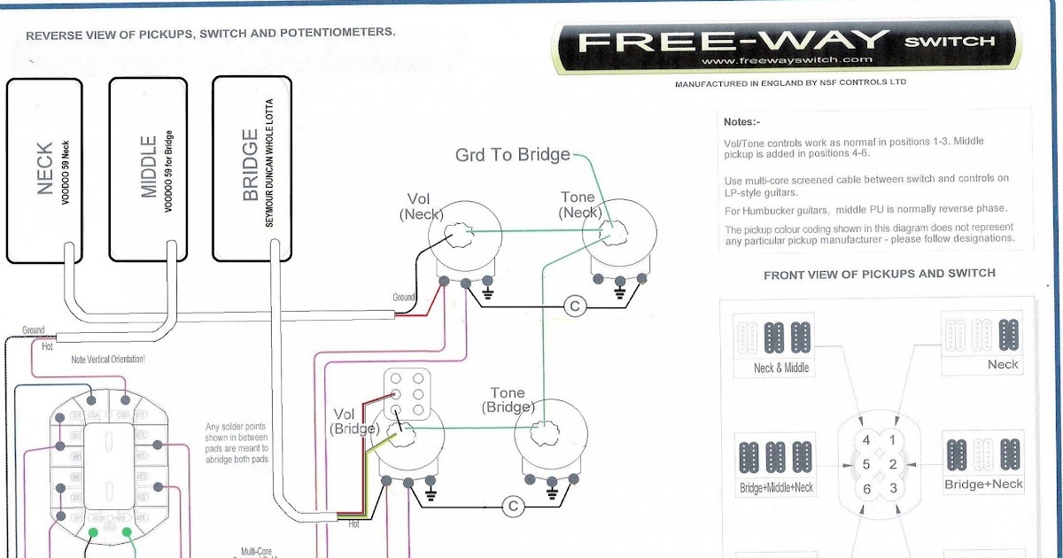 ️Polaris Rzr Ignition Switch Wiring Diagram Free Download Gmbar.co