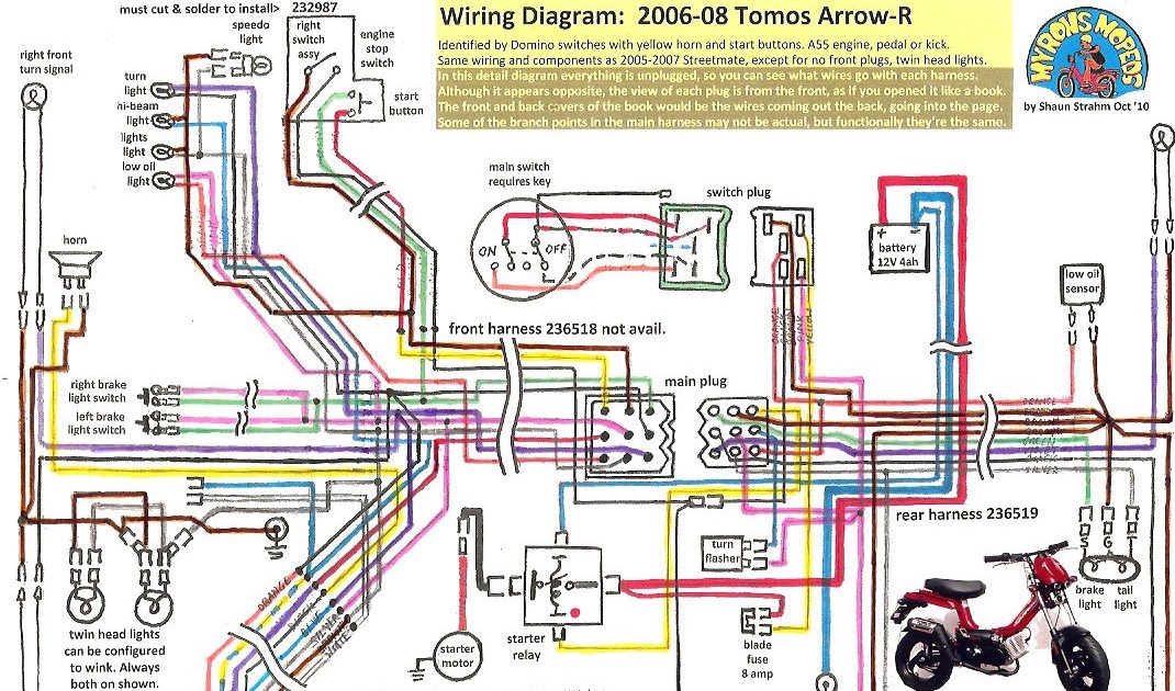 EBOOK INFO Linhai 260 Atv Wiring Diagram