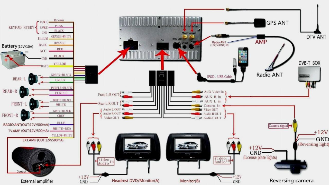 Pioneer Double Din Stereo Wiring Diagram