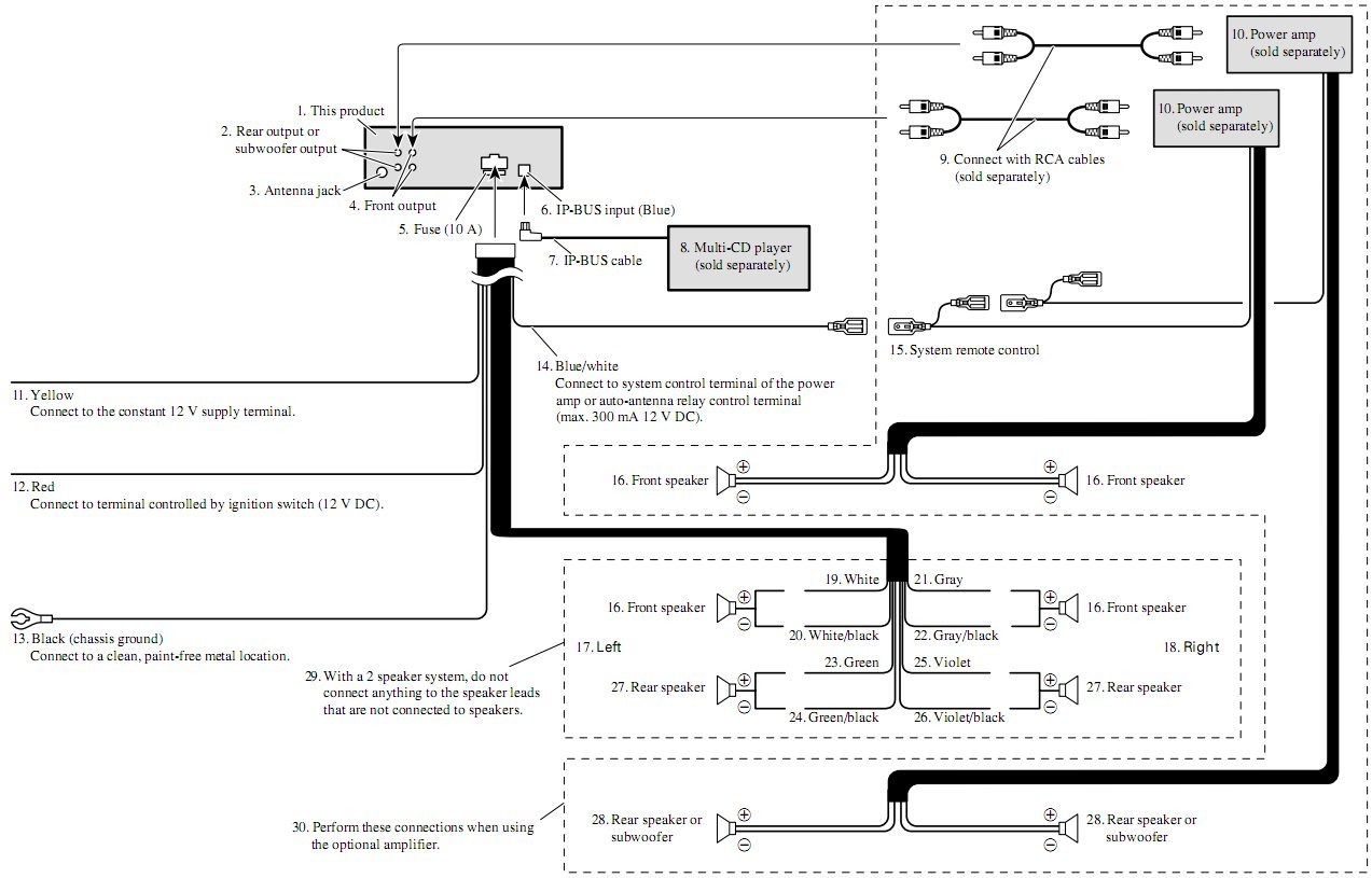 Qo2L30Scp Wiring Diagram