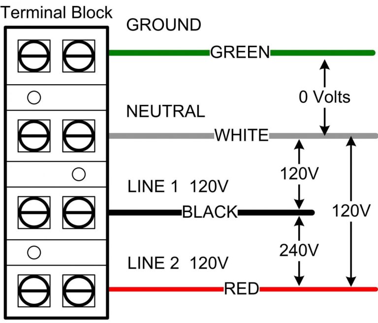 Lutron 3 Way Led Dimmer Wiring Diagram