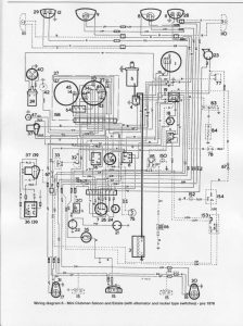 Mini Cooper R53 Wiring Diagram Pdf Wiring Diagram