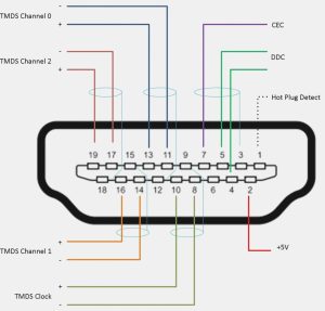 New Hd Diagram diagram wiringdiagram diagramming Diagramm visuals
