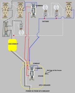 Simple Wiring Diagram For A Shed Wiring Diagram
