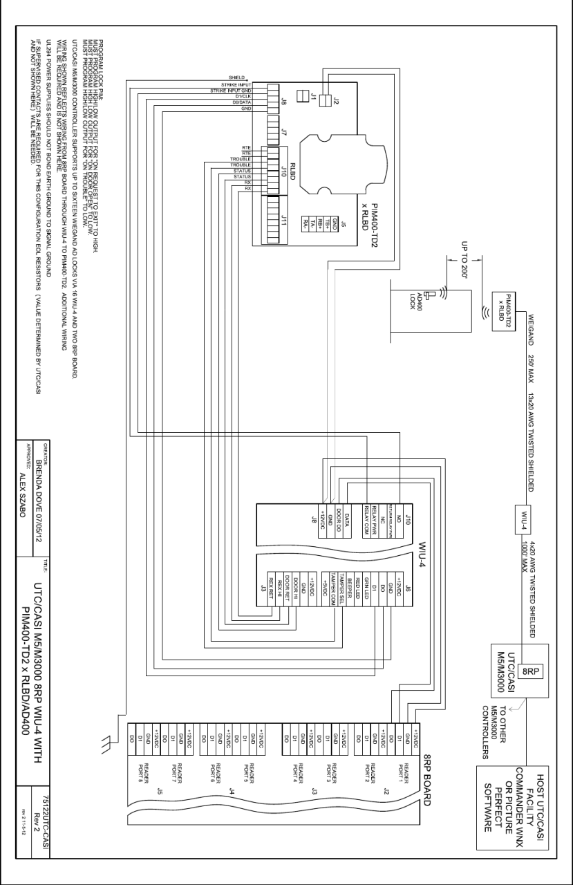 lsi 3000 wiring diagram Wiring Diagram