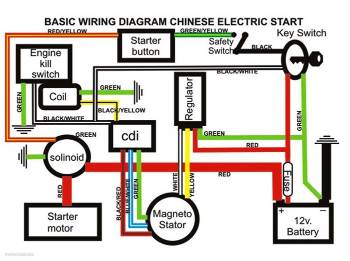 Taotao 125 Wiring Diagram