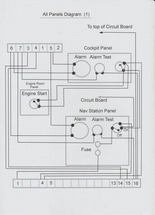 Volvo Penta Instrument Panel Wiring Diagram