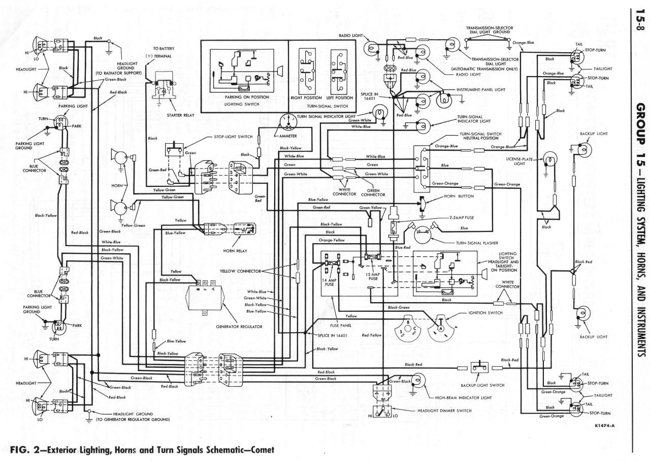 Wiring Diagram For Nema 14 50R Receptacle