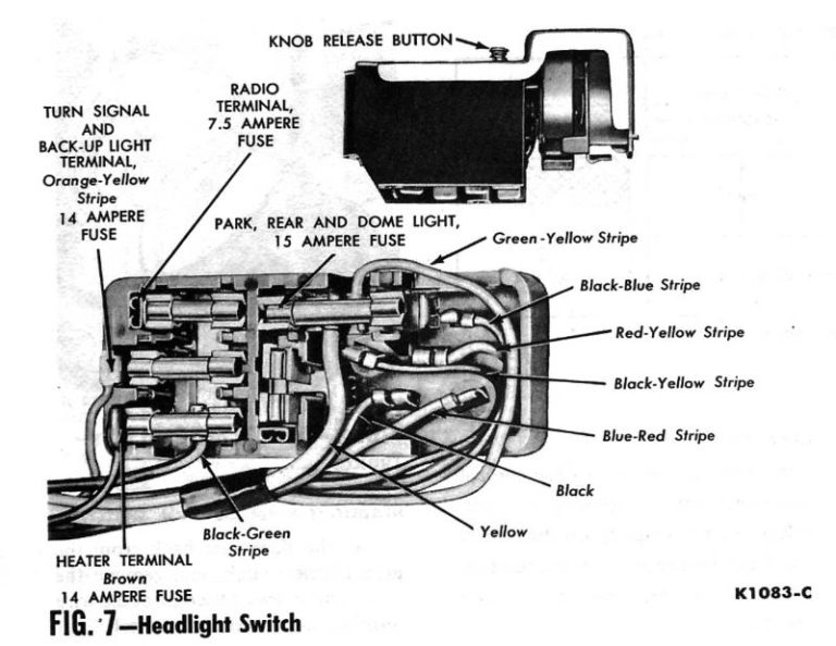 1964 Thunderbird Wiring Diagram