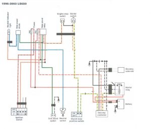 Suzuki Savage 650 Wiring System Database Wiring Diagram Sample