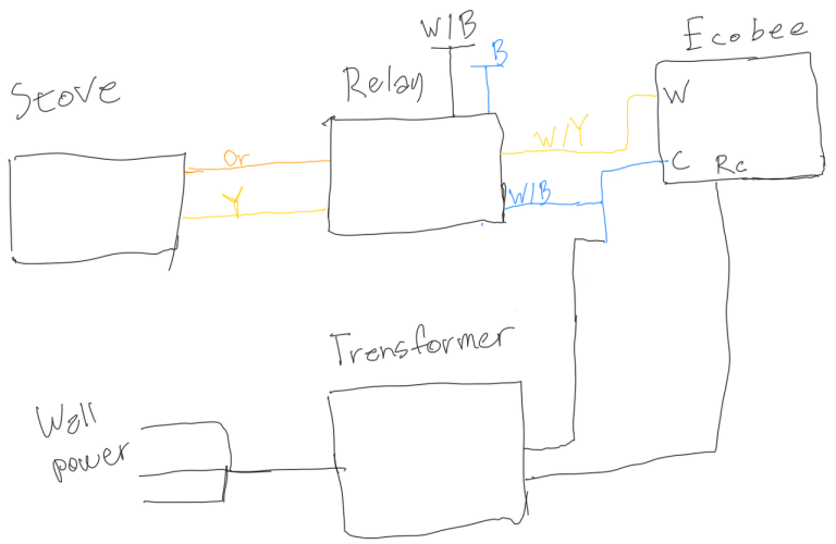 Ribu1C Relay Wiring Diagram
