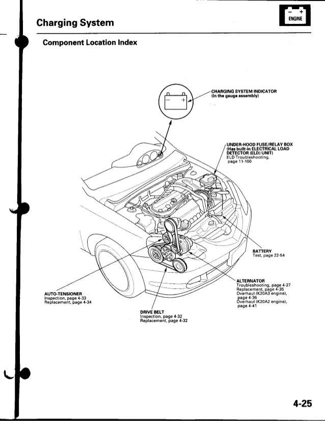 Rsx Wiring Harness Diagram
