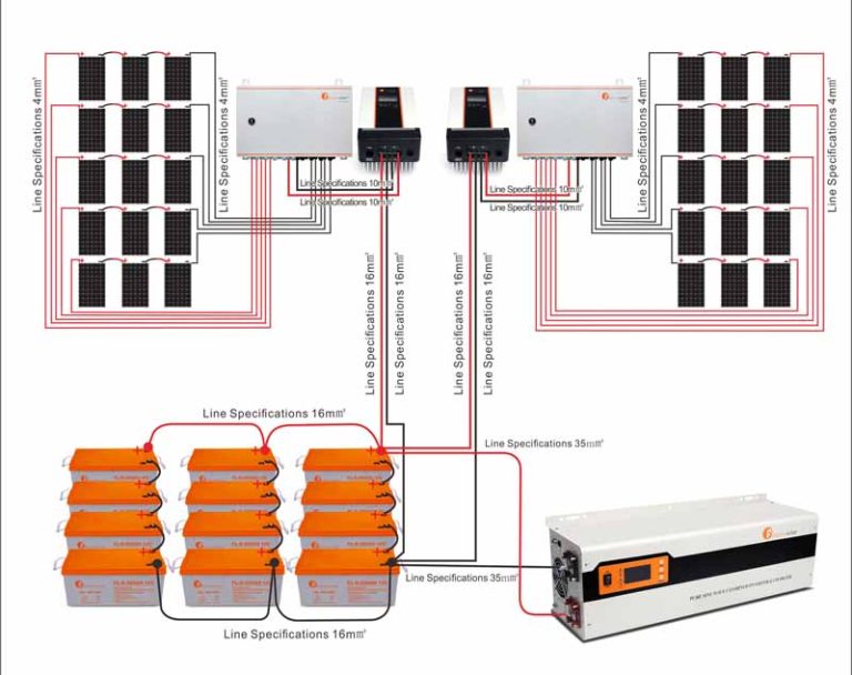 Series Parallel 48V Solar Panel Wiring Diagram