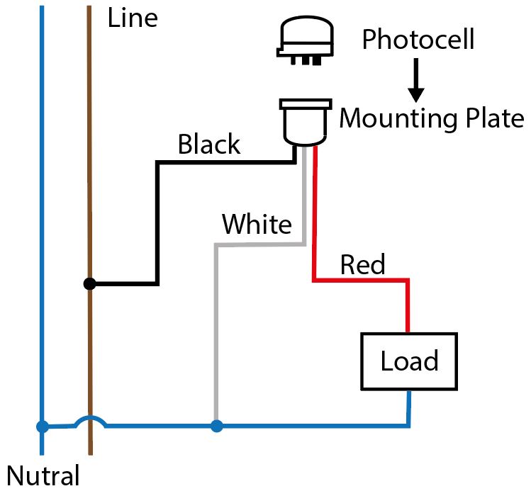 Twist Lock Photocell Wiring Diagram