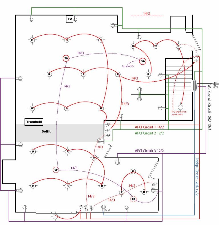 Wiring Diagrams Are Usually Found Where