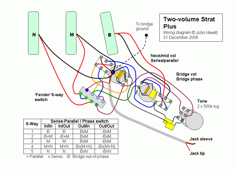 Strat Plus Wiring Diagram