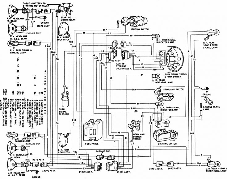 1967 Mustang Wiring Harness Diagram