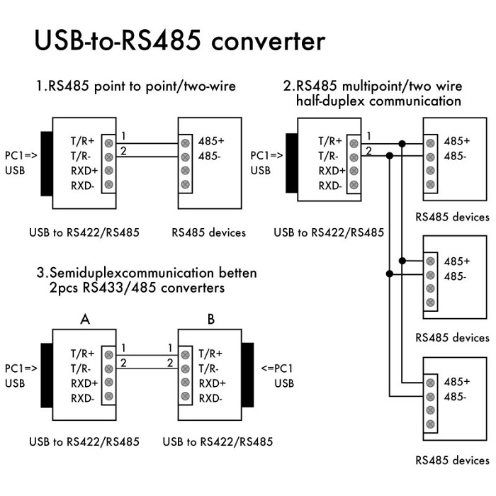 Usb To Rs485 Converter Wiring Diagram