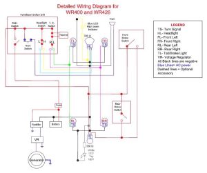 Yamaha Ybr 125 Wiring Diagram Wiring Diagram