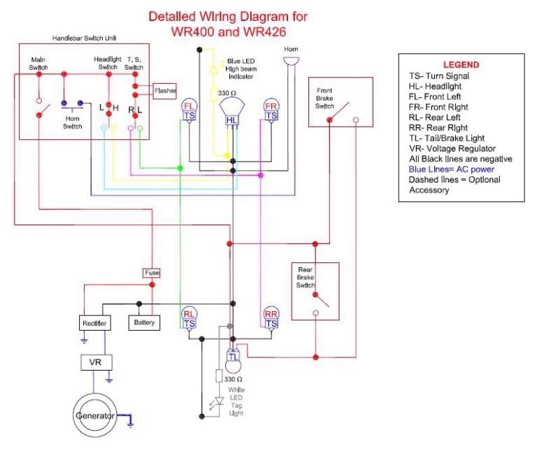 Ttr 125 Wiring Diagram
