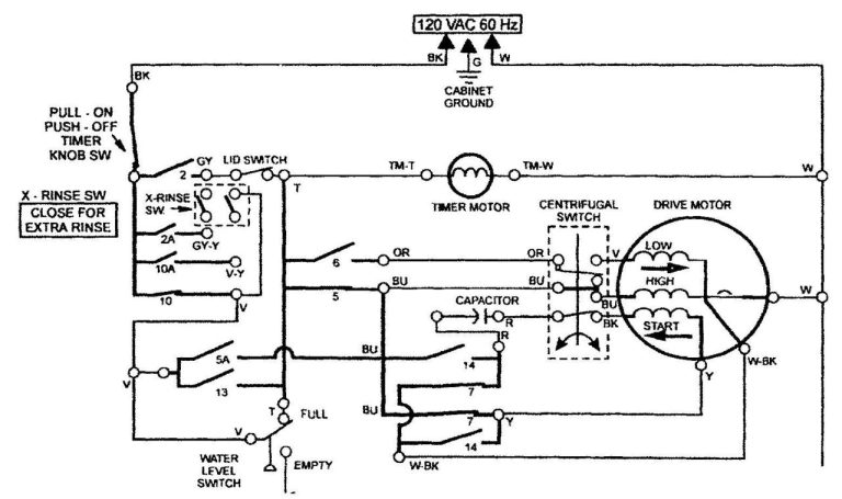 Washing Machine Motor Capacitor Wiring Diagram