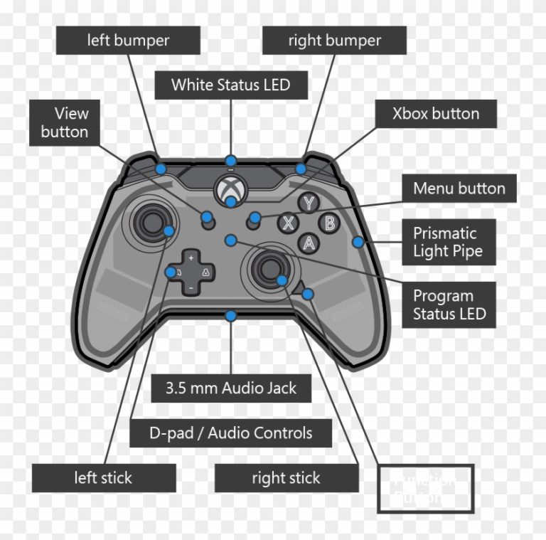 Xbox Controller Wiring Diagram
