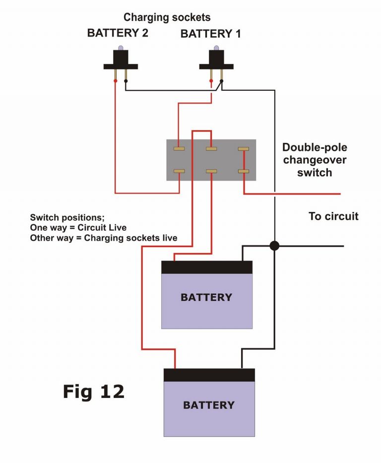 most basic boat wiring diagram