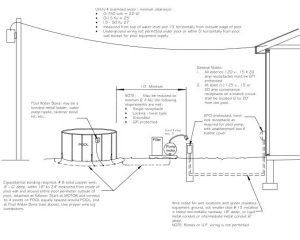 Wiring Diagram For Above Ground Pool Complete Wiring Schemas