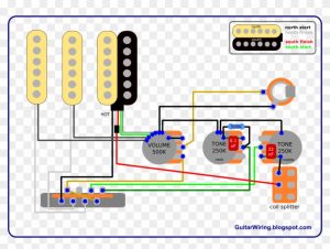 Stratocaster Wiring Diagram / New Stratocaster Pots Switch Wiring Kit