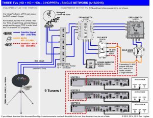 19 Automatic Network Switch Diagram Design Ideas bookingritzcarlton