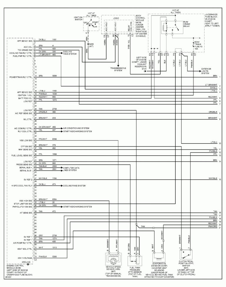07 Cobalt Radio Wiring Diagram