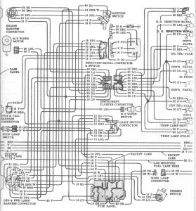 1966 Chevy pickup dash wiring diagram? The H.A.M.B.