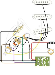 Fender S1 Switch Wiring Diagram Diagram, Wire, Map
