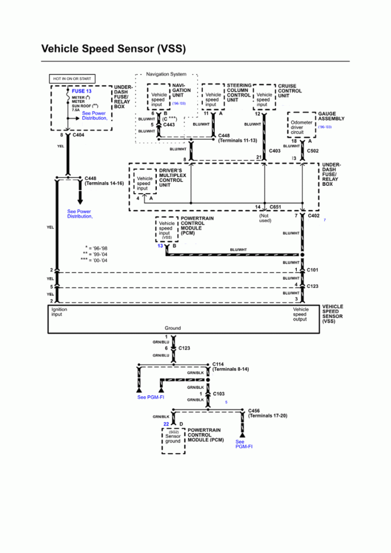 Rsx O2 Sensor Wiring Diagram