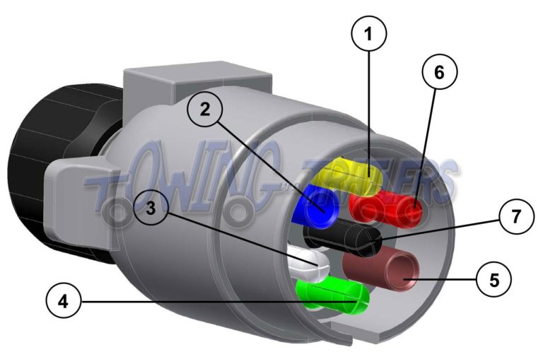 12V Car Socket Wiring Diagram