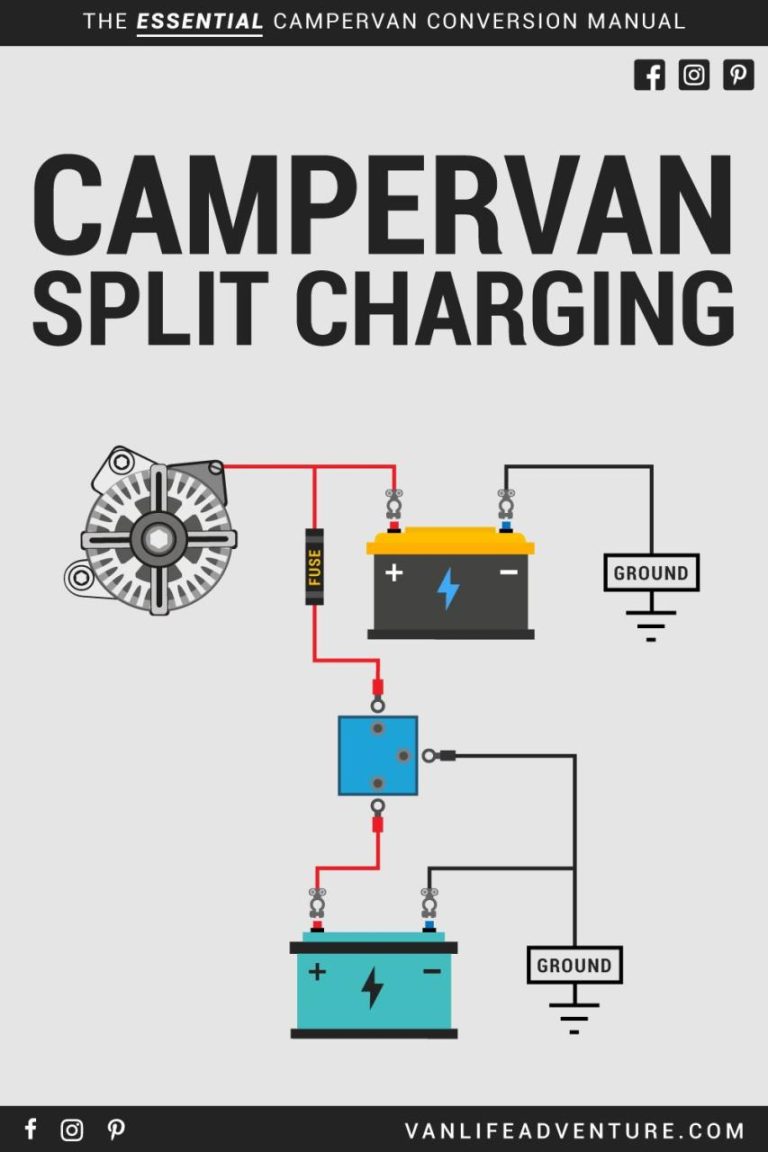 Split Charge Wiring Diagram