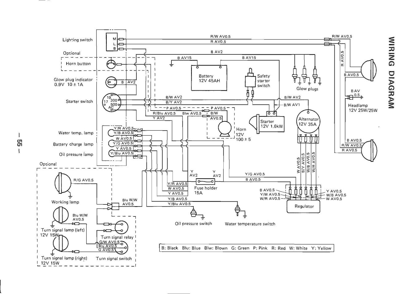 New Mf 135 Wiring Diagram in 2020 Diagram, How are you feeling, Wire