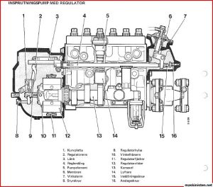 red jacket submersible pump wiring diagram