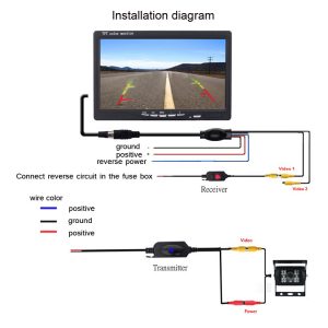 ⭐ Backup Camera Wiring Diagrams ⭐