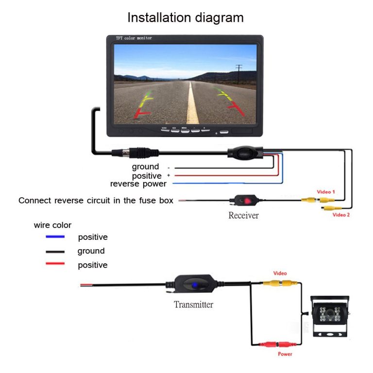 Tft Color Monitor Backup Camera Wiring Diagram