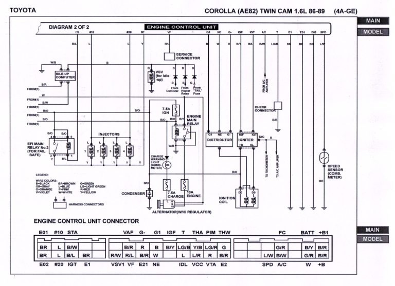 Toyota 1Nz Fe Ecu Wiring Diagram